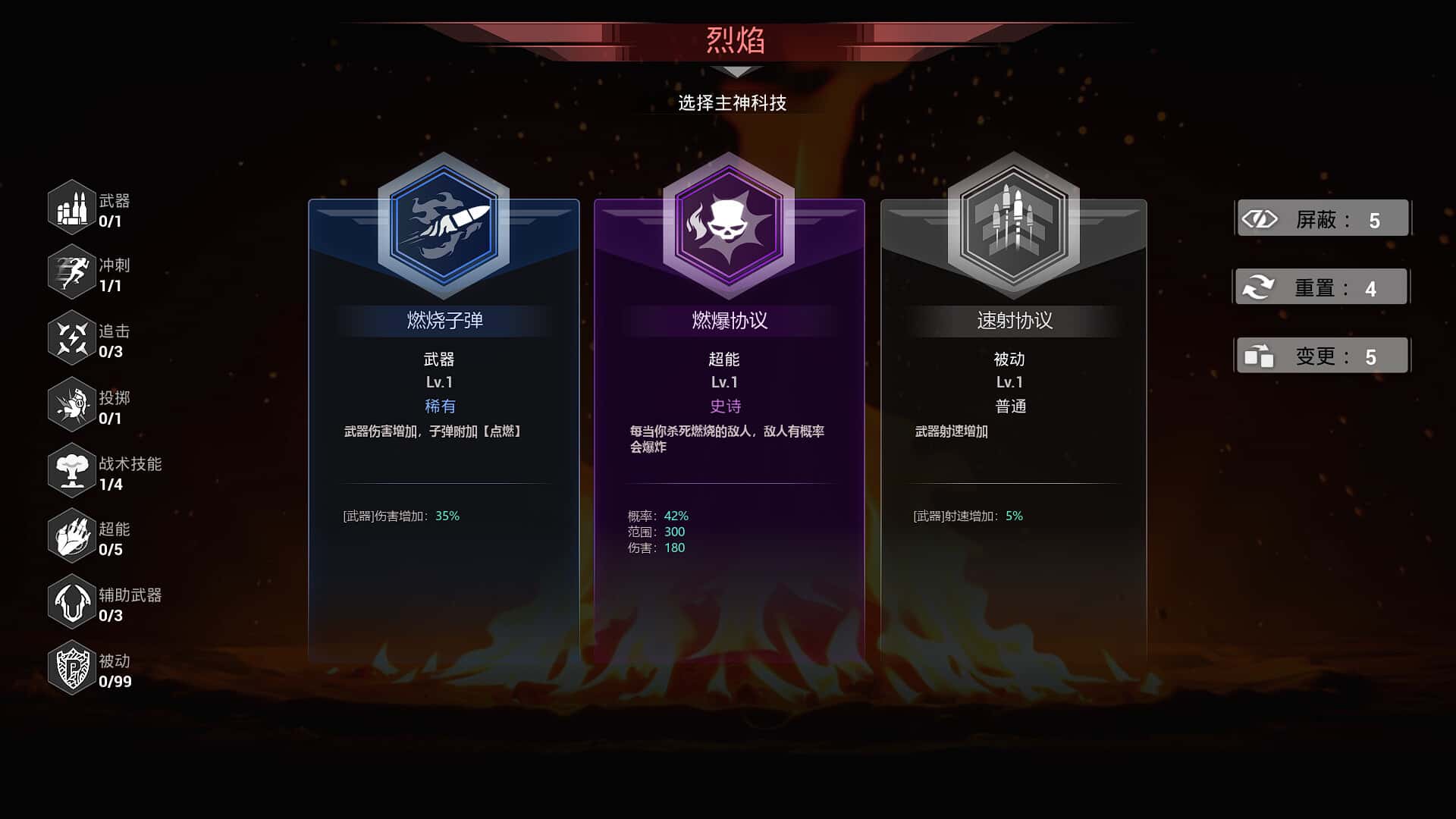 视觉数据6